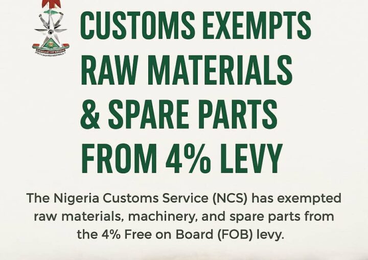 Customs Exempts Raw Materials & Spare Parts from 4% Levy to Boost Manufacturing